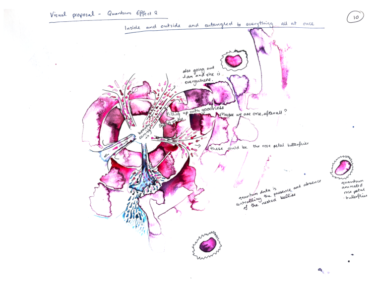 Visual proposal sketches for Heartbreak and Magic, 2024. Courtesy of Libby Heaney.