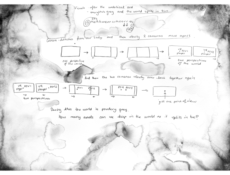 Visual proposal sketches for Heartbreak and Magic, 2024. Courtesy of Libby Heaney.