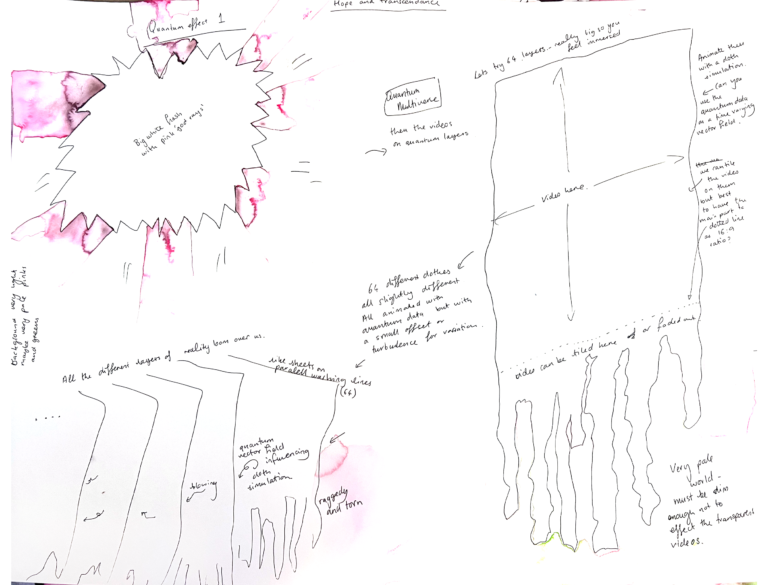 Visual proposal sketches for Heartbreak and Magic, 2024. Courtesy of Libby Heaney.