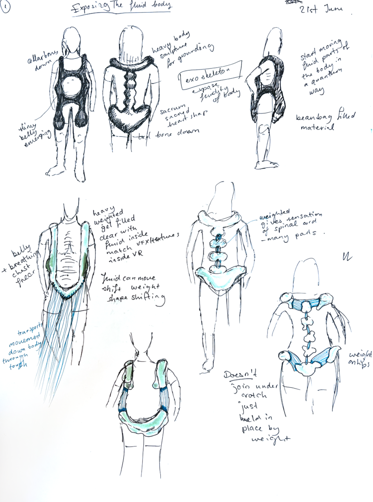 Sketches for installation of Heartbreak and Magic, 2024. Courtesy of Libby Heaney.