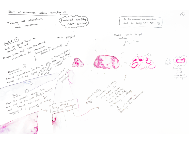Quantum storyboard sketches for Heartbreak and Magic, 2024. Courtesy of Libby Heaney.