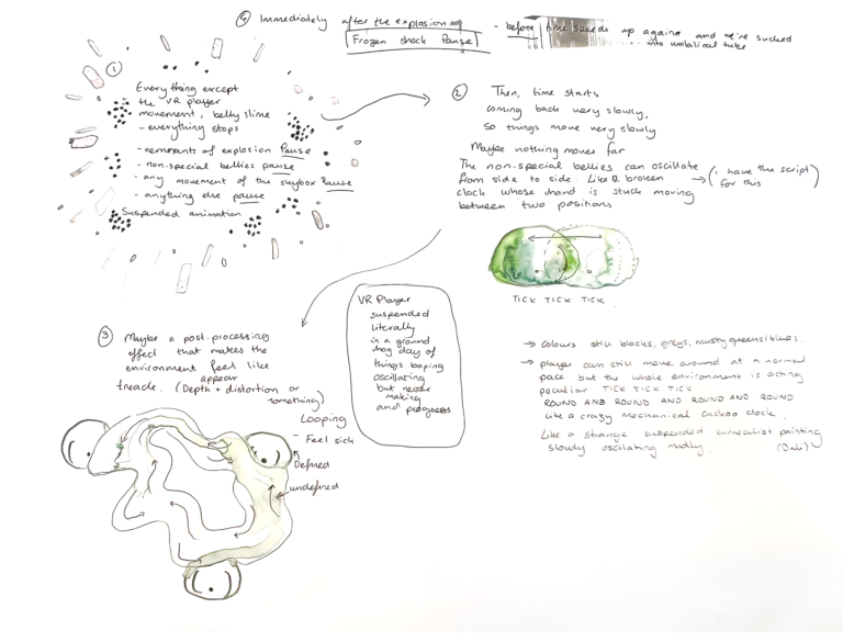 Quantum storyboard sketches for Heartbreak and Magic, 2024. Courtesy of Libby Heaney.