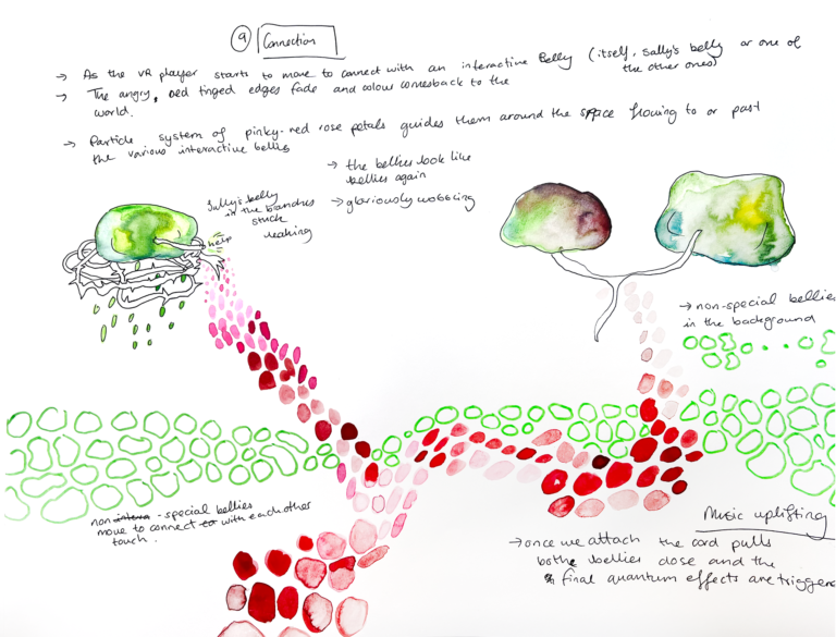 Quantum storyboard sketches for Heartbreak and Magic, 2024. Courtesy of Libby Heaney.