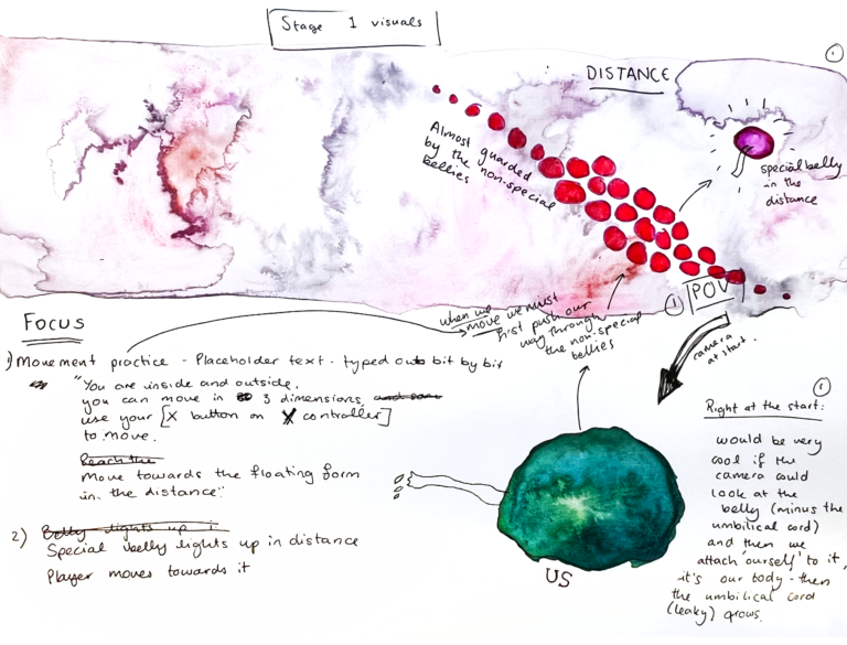 Visual proposal sketches for Heartbreak and Magic, 2024. Courtesy of Libby Heaney.