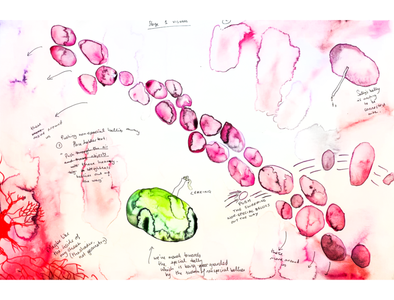 Visual proposal sketches for Heartbreak and Magic, 2024. Courtesy of Libby Heaney.