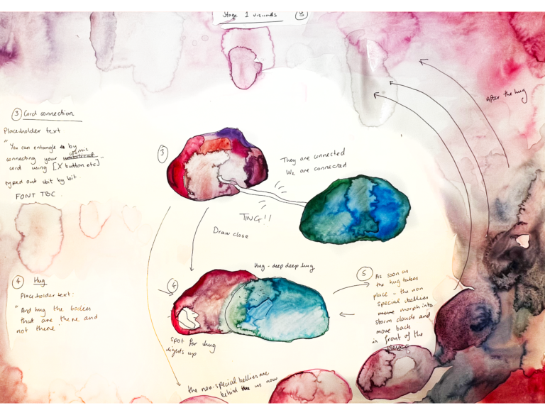 Visual proposal sketches for Heartbreak and Magic, 2024. Courtesy of Libby Heaney.