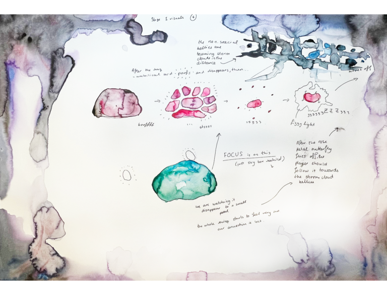 Visual proposal sketches for Heartbreak and Magic, 2024. Courtesy of Libby Heaney.