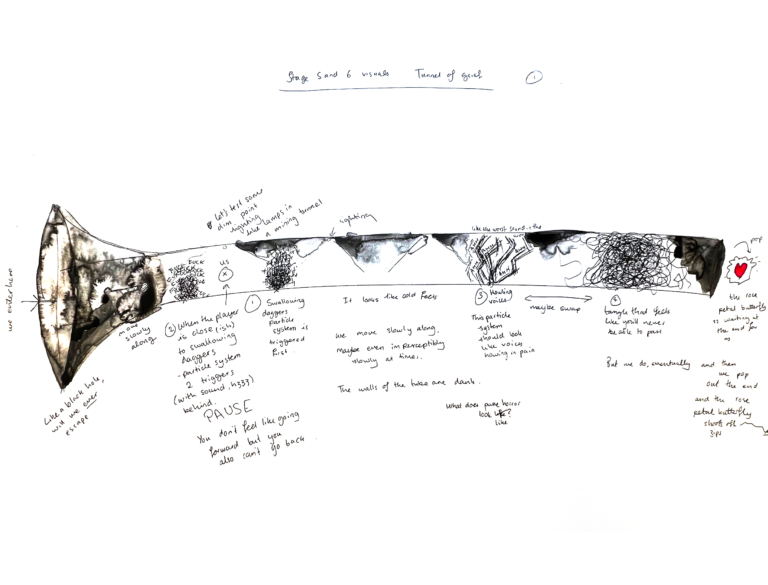 Visual proposal sketches for Heartbreak and Magic, 2024. Courtesy of Libby Heaney.