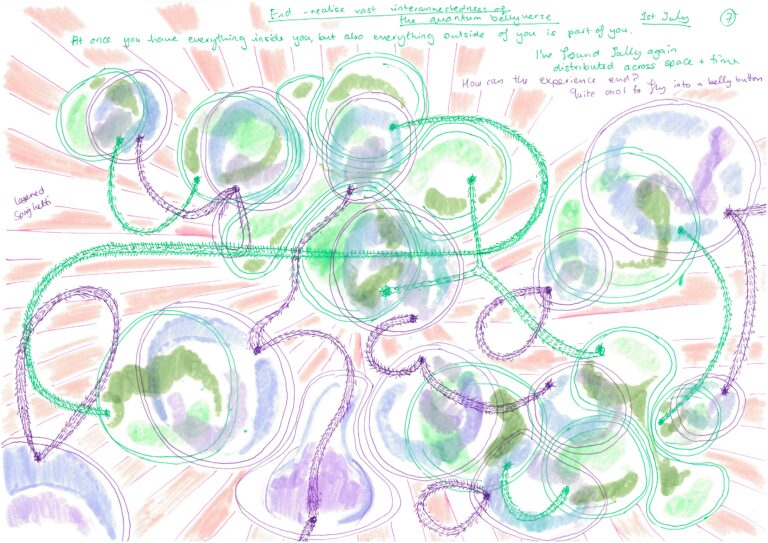 Initial sketches for Heartbreak and Magic, 2024. Courtesy of Libby Heaney.