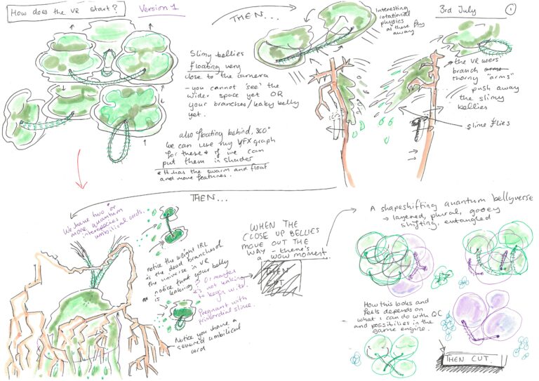 Initial sketches for Heartbreak and Magic, 2024. Courtesy of Libby Heaney.