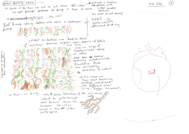 Initial sketches for Heartbreak and Magic, 2024. Courtesy of Libby Heaney.