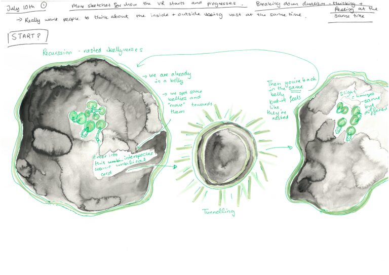 Initial sketches for Heartbreak and Magic, 2024. Courtesy of Libby Heaney.