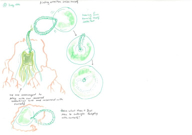 Initial sketches for Heartbreak and Magic, 2024. Courtesy of Libby Heaney.