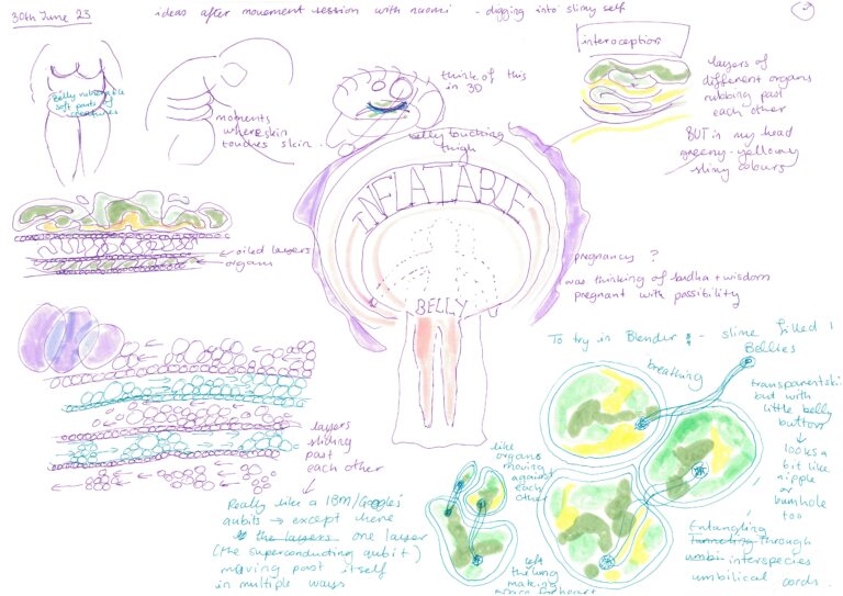 Initial sketches for Heartbreak and Magic, 2024. Courtesy of Libby Heaney.