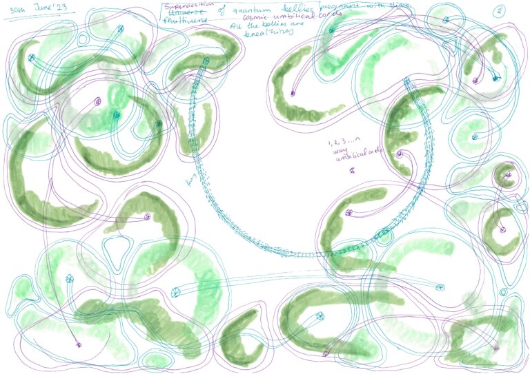 Initial sketches for Heartbreak and Magic, 2024. Courtesy of Libby Heaney.