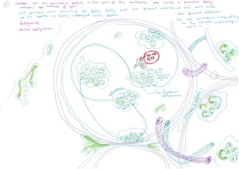 Initial sketches for Heartbreak and Magic, 2024. Courtesy of Libby Heaney.