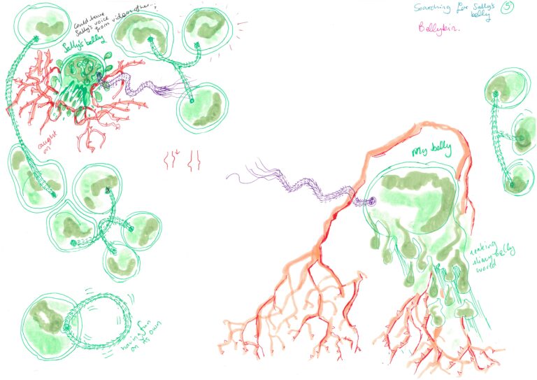 Initial sketches for Heartbreak and Magic, 2024. Courtesy of Libby Heaney.