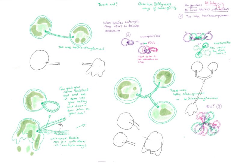 Initial sketches for Heartbreak and Magic, 2024. Courtesy of Libby Heaney.